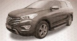 11 299 р. Алюминиевые пороги Slitkoff Luxe Black  Hyundai Grand Santa Fe  1 DM (2013-2016) дорестайлинг  с доставкой в г. Кемерово. Увеличить фотографию 2