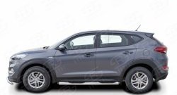 83 999 р. Защита порогов с пластиковыми вставками для ног из круглой трубы диаметром 76 мм Russtal Hyundai Tucson TL дорестайлинг (2015-2018) (Защита порогов с со скосами на торцах (вариант 1))  с доставкой в г. Кемерово. Увеличить фотографию 2