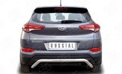 Защита заднего бампера (Ø63 мм волна короткая, нержавейка) SLITKOFF Hyundai Tucson  TL (2015-2018) дорестайлинг