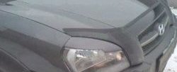 1 449 р. Реснички на фары CT v1 Hyundai Tucson JM (2004-2010) (Неокрашенные)  с доставкой в г. Кемерово. Увеличить фотографию 2