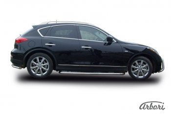 18 629 р. Защита штатных порогов с листом Arbori (нержавейка, алюминий, d57) INFINITI EX35 J50 (2007-2013)  с доставкой в г. Кемерово. Увеличить фотографию 2