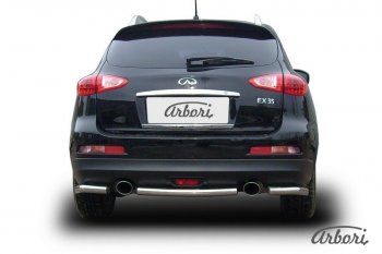 8 180 р. Защита заднего бампера Arbori (короткая, нержавейка, 1 труба d57 mm). INFINITI EX35 J50 (2007-2013)  с доставкой в г. Кемерово. Увеличить фотографию 2