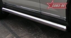Защита порогов (Европа) Souz-96 (d76) INFINITI FX35 S50 рестайлинг (2006-2008)