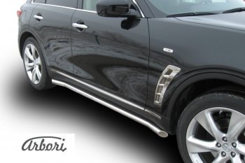 6 549 р. Защита штатных порогов Arbori (нержавейка, d57 mm). INFINITI FX50 S51 дорестайлинг (2008-2011)  с доставкой в г. Кемерово. Увеличить фотографию 1