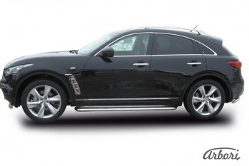 20 519 р. Защита штатных порогов с листом Arbori (нержавейка, алюминий, d57) INFINITI FX35 S51 дорестайлинг (2008-2011)  с доставкой в г. Кемерово. Увеличить фотографию 2