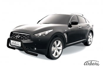 Защита переднего бампера Arbori (низкая - mini, черная, 1 труба d76 mm). INFINITI FX50 S51 рестайлинг (2012-2014)
