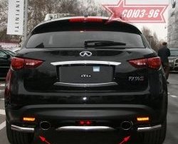 Защита заднего бампера Souz-96 (d60) INFINITI FX35 S51 дорестайлинг (2008-2011)