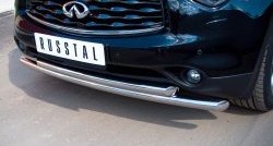 20 999 р. Защита переднего бампера (2 трубыØ63 мм, нержавейка) SLITKOFF  INFINITI FX37  S51 - QX70  S51  с доставкой в г. Кемерово. Увеличить фотографию 2