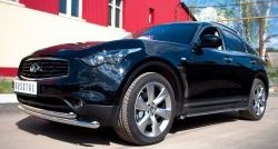 20 999 р. Защита переднего бампера (2 трубыØ63 мм, нержавейка) SLITKOFF  INFINITI FX37  S51 - QX70  S51  с доставкой в г. Кемерово. Увеличить фотографию 4