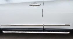 Широкая защита порогов SLITKOFF INFINITI JX35 (2012-2014)