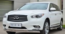 24 649 р. Широкая защита порогов SLITKOFF INFINITI JX35 (2012-2014)  с доставкой в г. Кемерово. Увеличить фотографию 2