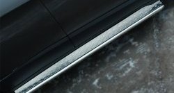 24 649 р. Широкая защита порогов SLITKOFF  Jeep Cherokee  KL (2014-2017) дорестайлинг  с доставкой в г. Кемерово. Увеличить фотографию 4