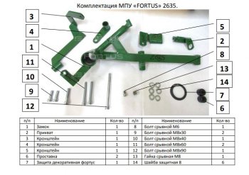 1 759 р. Замок КПП FORTUS (AT+ двиг 2,0)  KIA Seltos (2019-2025)  с доставкой в г. Кемерово. Увеличить фотографию 3