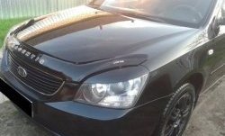 1 649 р. Реснички на фары CT KIA Magentis (2005-2010) (Неокрашенные)  с доставкой в г. Кемерово. Увеличить фотографию 4