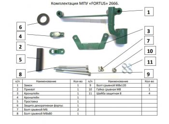 11 749 р. Замок КПП FORTUS (AT+) KIA Mohave HM2 (2019-2022)  с доставкой в г. Кемерово. Увеличить фотографию 2