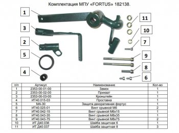 16 499 р. Замок КПП FORTUS (AT+)  KIA Optima  4 JF (2015-2018) дорестайлинг универсал, дорестайлинг седан  с доставкой в г. Кемерово. Увеличить фотографию 2