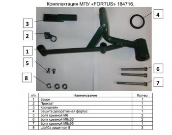 7 599 р. Замок КПП FORTUS (AT)  KIA Picanto ( 2 TA хэтчбэк 5 дв.,  2 TA хэтчбэк 3 дв.,  3 JA хэтчбэк 5 дв.) (2015-2021) рестайлинг, рестайлинг, дорестайлинг  с доставкой в г. Кемерово. Увеличить фотографию 1