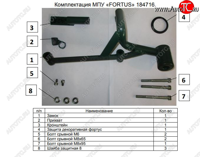 7 599 р. Замок КПП FORTUS (AT) KIA Picanto 2 TA хэтчбэк 3 дв. рестайлинг (2015-2017)  с доставкой в г. Кемерово