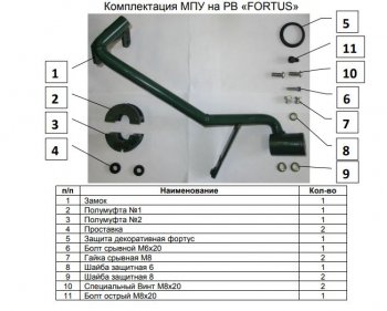 27 749 р. Замок рулевого вала FORTUS (бесштыревой) KIA Rio 4 FB дорестайлинг седан (2016-2020)  с доставкой в г. Кемерово. Увеличить фотографию 2