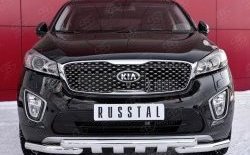 Защита переднего бампера (2 трубыØ63 мм, нержавейка) SLITKOFF KIA Sorento  UM/Prime (2014-2018) дорестайлинг