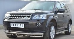24 649 р. Широкая защита порогов (рестайлинг) SLITKOFF Land Rover Freelander L359 дорестайлинг (2006-2010)  с доставкой в г. Кемерово. Увеличить фотографию 3