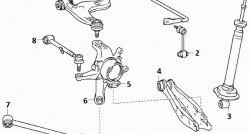 449 р. Полиуретановая втулка стабилизатора задней подвески Точка Опоры Toyota Mark 2 X110 седан дорестайлинг (2000-2002)  с доставкой в г. Кемерово. Увеличить фотографию 2