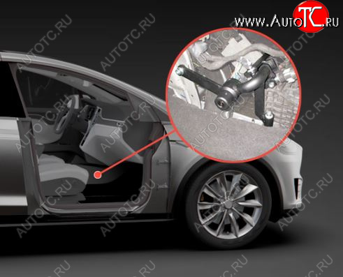 10 999 р. Замок КПП FORTUS (AT+) Lexus LX450d J200 2-ой рестайлинг (2015-2022)  с доставкой в г. Кемерово