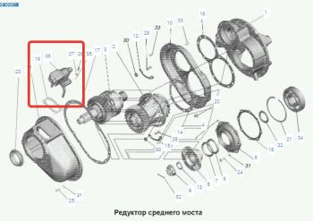 12 499 р. Механизм блокировки дифференциала среднего моста MAZ МАЗ 5516 (1994-2020)  с доставкой в г. Кемерово. Увеличить фотографию 2