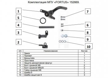 10 999 р. Замок КПП FORTUS (AT+) Mazda 6 GJ дорестайлинг универсал (2012-2015)  с доставкой в г. Кемерово. Увеличить фотографию 3