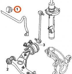 529 р. Полиуретановая втулка стабилизатора передней подвески Точка Опоры  Mazda 3/Axela ( BK,  BL) (2003-2013) дорестайлинг седан, дорестайлинг, хэтчбэк, дорестайлинг седан, дорестайлинг, хэтчбэк 5 дв., рестайлинг седан, рестайлинг, хэтчбэк  с доставкой в г. Кемерово. Увеличить фотографию 2
