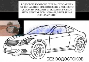 1 599 р. Водостоки лобового стекла Стрелка 11  Mazda CX-9  TC (2015-2025) дорестайлинг (Автомобиль с рейлингами)  с доставкой в г. Кемерово. Увеличить фотографию 3
