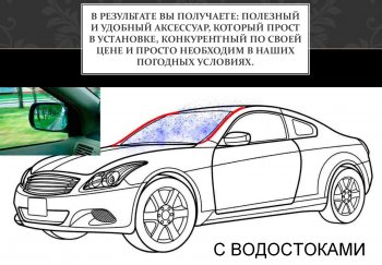 1 599 р. Водостоки лобового стекла Стрелка 11  Mazda CX-9  TC (2015-2025) дорестайлинг (Автомобиль с рейлингами)  с доставкой в г. Кемерово. Увеличить фотографию 4