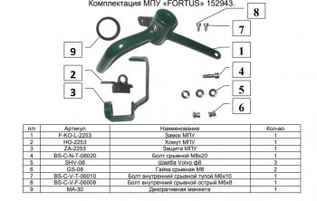 10 999 р. Замок КПП FORTUS AT+(селектор 2014-2015) Mazda CX-5 KE рестайлинг (2015-2017)  с доставкой в г. Кемерово. Увеличить фотографию 3