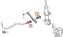 339 р. Полиуретановая втулка стабилизатора передней подвески Точка Опоры (16 мм) Mazda 2/Demio DW дорестайлинг (1996-1999)  с доставкой в г. Кемерово. Увеличить фотографию 2