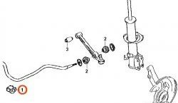 589 р. Полиуретановая втулка стабилизатора передней подвески Точка Опоры (24 мм) Mazda 2/Demio DW дорестайлинг (1996-1999)  с доставкой в г. Кемерово. Увеличить фотографию 2