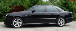 8 149 р. Пороги накладки AMG E55 Mercedes-Benz E-Class W210 дорестайлинг седан (1996-1999) (Неокрашенные)  с доставкой в г. Кемерово. Увеличить фотографию 4