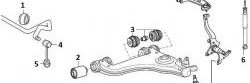 349 р. Полиуретановая втулка стабилизатора передней подвески Точка Опоры (26,7 мм) Mercedes-Benz E-Class W210 дорестайлинг седан (1996-1999)  с доставкой в г. Кемерово. Увеличить фотографию 2