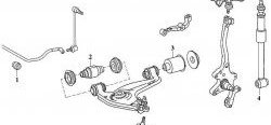 299 р. Полиуретановая втулка стабилизатора передней подвески Точка Опоры (29,5 мм) Mercedes-Benz E-Class W210 дорестайлинг седан (1996-1999)  с доставкой в г. Кемерово. Увеличить фотографию 2