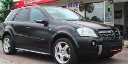 8 449 р. Накладки на колёсные арки CT Mercedes-Benz ML class W164 дорестайлинг (2005-2008) (Неокрашенные)  с доставкой в г. Кемерово. Увеличить фотографию 11