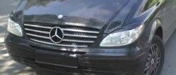 1 649 р. Реснички на фары CT Mercedes-Benz Vito W639 дорестайлинг (2003-2010) (Неокрашенные)  с доставкой в г. Кемерово. Увеличить фотографию 2