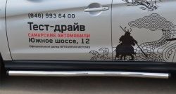 76 999 р. Защита порогов из круглой трубы диаметром 63 мм Russtal Mitsubishi ASX 1-ый рестайлинг (2013-2016) (Защита порогов с со скосами на торцах (вариант 1))  с доставкой в г. Кемерово. Увеличить фотографию 5