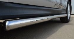 76 999 р. Защита порогов из круглой трубы диаметром 63 мм Russtal Mitsubishi ASX 1-ый рестайлинг (2013-2016) (Защита порогов с со скосами на торцах (вариант 1))  с доставкой в г. Кемерово. Увеличить фотографию 10