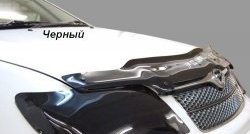 Цвет: прозрачный 1965р Цвет: прозрачный 1965р