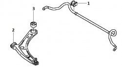 489 р. Полиуретановая втулка стабилизатора передней подвески Точка Опоры (22 мм)  Mitsubishi ASX - Outlander  GF  с доставкой в г. Кемерово. Увеличить фотографию 2