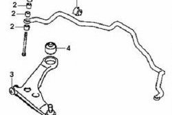 299 р. Полиуретановая втулка стабилизатора передней подвески Точка Опоры (25 мм)  Mitsubishi Dingo - Lancer  10 CY  с доставкой в г. Кемерово. Увеличить фотографию 2