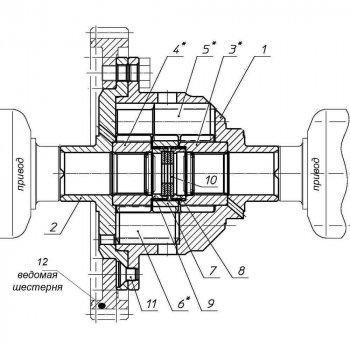 10 999 р. Дифференциал повышенного трения в КПП ValRacing  Лада Ока 1111 (1988-2008) (Степень блокирования: средняя)  с доставкой в г. Кемерово. Увеличить фотографию 2