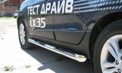 83 999 р. Защита порогов Russtal с пластиковыми вставками для ног Hyundai IX35 LM дорестайлинг (2009-2013) (Защита порогов с со скосами на торцах (вариант 1))  с доставкой в г. Кемерово. Увеличить фотографию 2