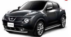 Защита порогов Petroil-Tuning Nissan Juke  1 YF15 (2010-2014) дорестайлинг