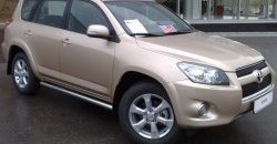 18 799 р. Защита порогов Russtal из круглой трубы диаметром 76 мм  Toyota RAV4  XA30 (2003-2010) 5 дв. удлиненный дорестайлинг, 5 дв. удлиненный 1-ый рестайлинг (Защита порогов с со скосами на торцах (вариант 1))  с доставкой в г. Кемерово. Увеличить фотографию 2