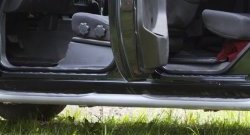 Накладки порожков салона RA Nissan Navara  2 D40 (2010-2016) рестайлинг (Комплект (4 шт.))